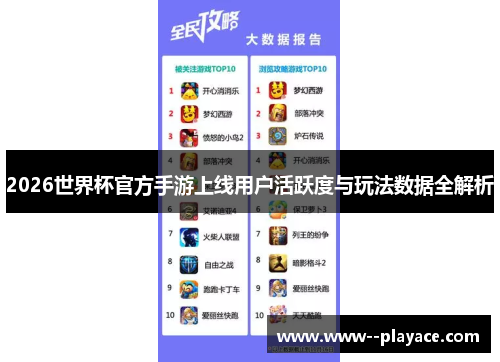 2026世界杯官方手游上线用户活跃度与玩法数据全解析