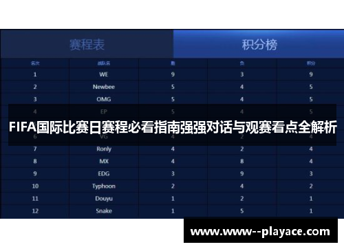 FIFA国际比赛日赛程必看指南强强对话与观赛看点全解析
