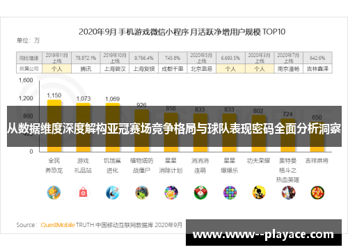 从数据维度深度解构亚冠赛场竞争格局与球队表现密码全面分析洞察