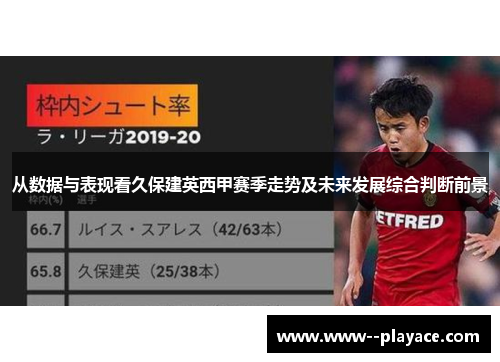 从数据与表现看久保建英西甲赛季走势及未来发展综合判断前景